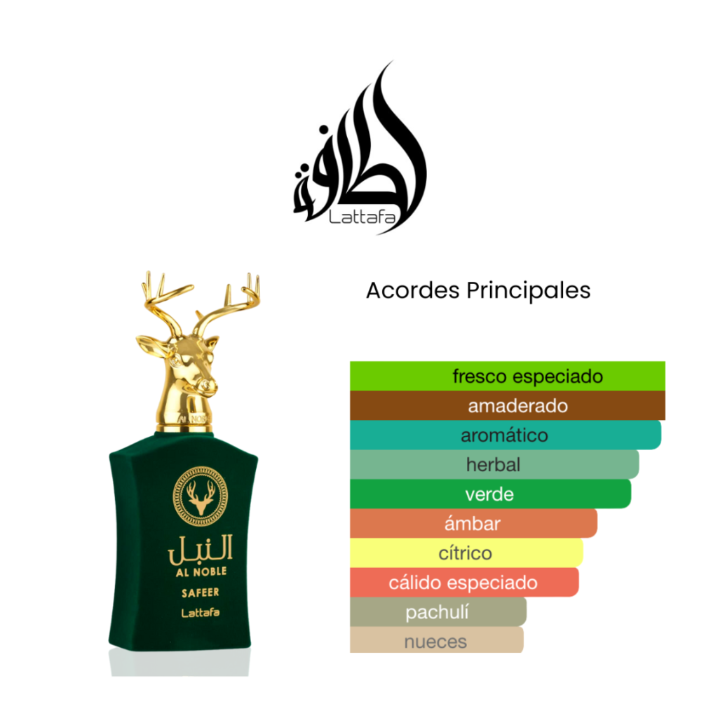 Lattafa Al Noble Sapeer